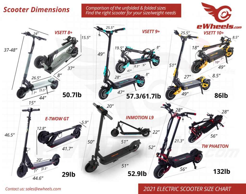 eWheels Scooter Dimensions